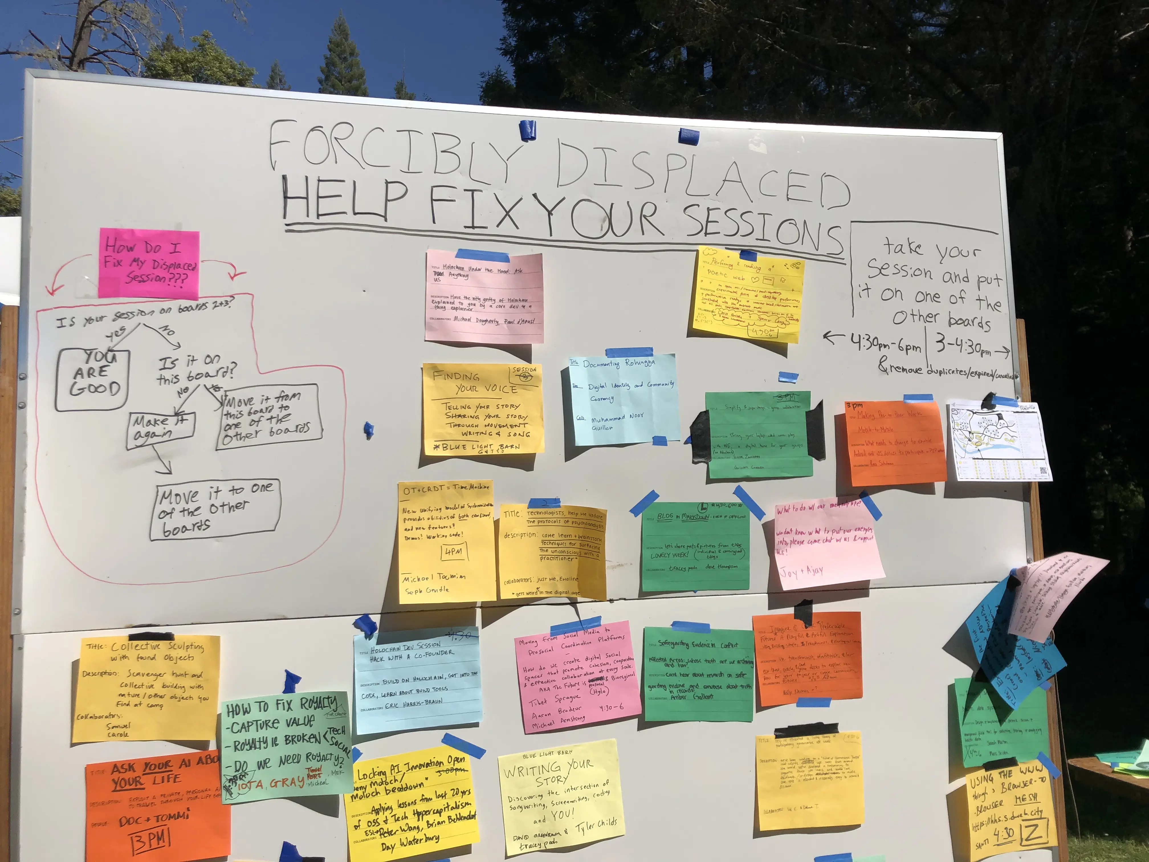 A whiteboard full of post-it under the title 'Forcibly displaced — Help Fix your sessions'